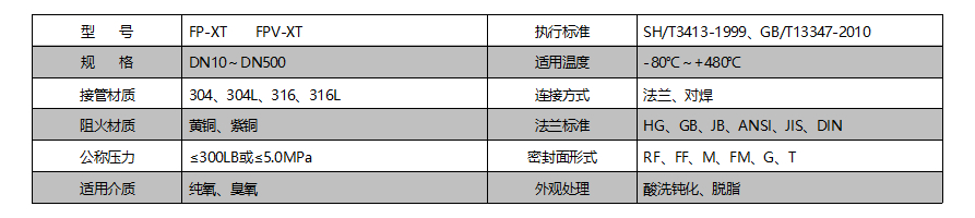 ʱ()ǲ!